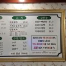 등갈비애꼬치다명지