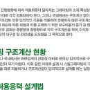 구조계산검토 이미지