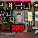 미군 장교의 계급과 월급 알아보기 - 월급 진짜 이정도??? 이미지