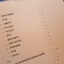 땡기는술집 네이버블로그