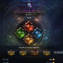 (주)아크 제2공장 | [로스트아크] 유물이 안 뜨면 공장을 늘ㄹㅣ죠?