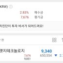 알티하이텍 이미지