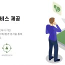 바이오포레스트 이미지