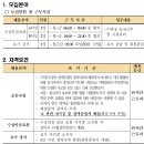 구리시 멀티스포츠센터 수영장 안전요원 모집 안내 이미지