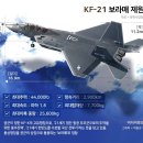 ‘KF-21’ 개발 넘어 양산으로…한국항공우주(KAI), 추가 수주 기대 이미지