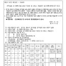 소로2-5 이미지