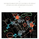 다산디자인 Daum카페