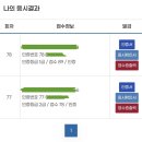 서울중암중학교 | 원시인급 매국노 노베이스 한능검 1급 후기 개꿀팁