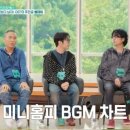 라도 윤보미, 17년만 지상파 썸데이 무대 뒤에 숨겨진 반전 스토리
