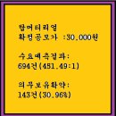 2022년10월4~5(수)(코)탑머티리얼 360070 신규공모 이미지