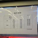 언양비닐 | 울산 언양맛집 선바위미나리삼겹살