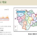 (주) 그린시티 | [강의후기]화성시의 모든 것(전부특 5기 차이줄리)