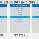 (주)지이에스 - 2749 | (주)지이에스