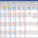 현대 토탈 이미지