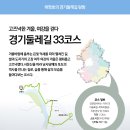 경기둘레길 여주33코스 이미지