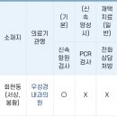 강성구이비인후과의원 이미지