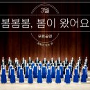 부산시립박물관 이미지