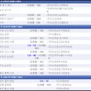 헌터신고포상양성협회 네이버블로그