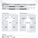 험블 이미지