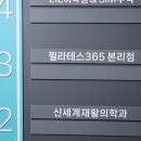 던킨도너츠본리점 이미지