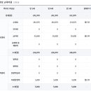 학촌유치원 이미지