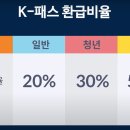 전국시외버스_후불교통 이미지