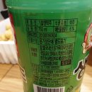 동남해농협상주지점 이미지