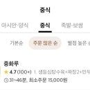 진제길 이미지
