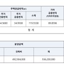광교중학교 이미지