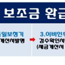 해운대독일보청기 이미지