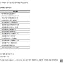 (주)동진로지스