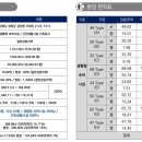 체스터톤스르부르낙산