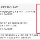 부자뱅크부동산경매학원 - 영등포구 버드나루로 139 | 부자뱅크부동산경매학원