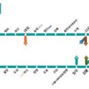 이촌역(경의중앙선) 이미지
