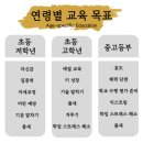 에스케이 태권도장 이미지