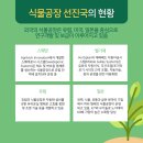 광열농장 네이버블로그