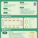 오션키즈강서센터 이미지