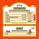 버닝헤드 이미지