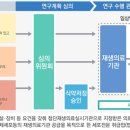 이에이치엘 이미지