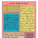 하늘음악학원 이미지