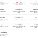 포인트 | [다이렉트 결혼준비] 100만원 포인트 적립 후기