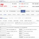 동아엘텍 이미지