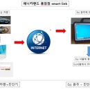 애니카랜드풍암점 이미지