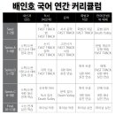 배인호 네이버블로그