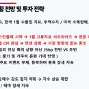 에스엠엔현대 이미지