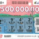 창원세계로약국 이미지