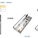 스테이가진 티스토리