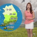 소서 이미지
