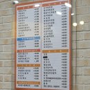 명동할머니국수 | 강남구 삼성역 국수 맛집 명동할머니국수 삼성역점 회돈회산 방문 후기