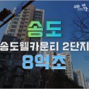 인천대입구역1-2 이미지